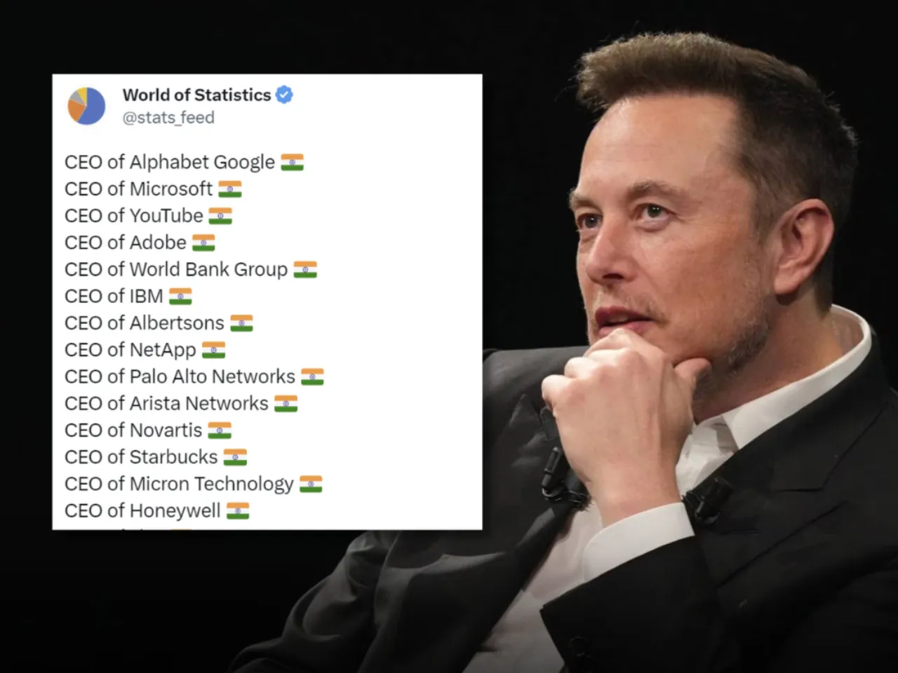 Elon Musk reacts to the growing list of Indian-origin CEOs