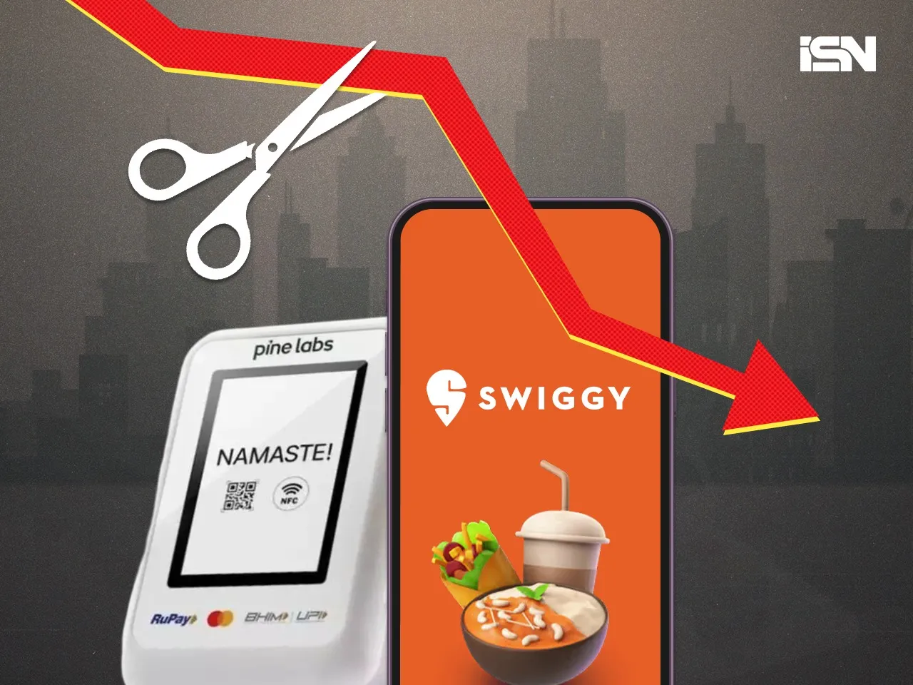 Invesco cuts valuations of its stake in Pine Labs and Zomato rival Swiggy