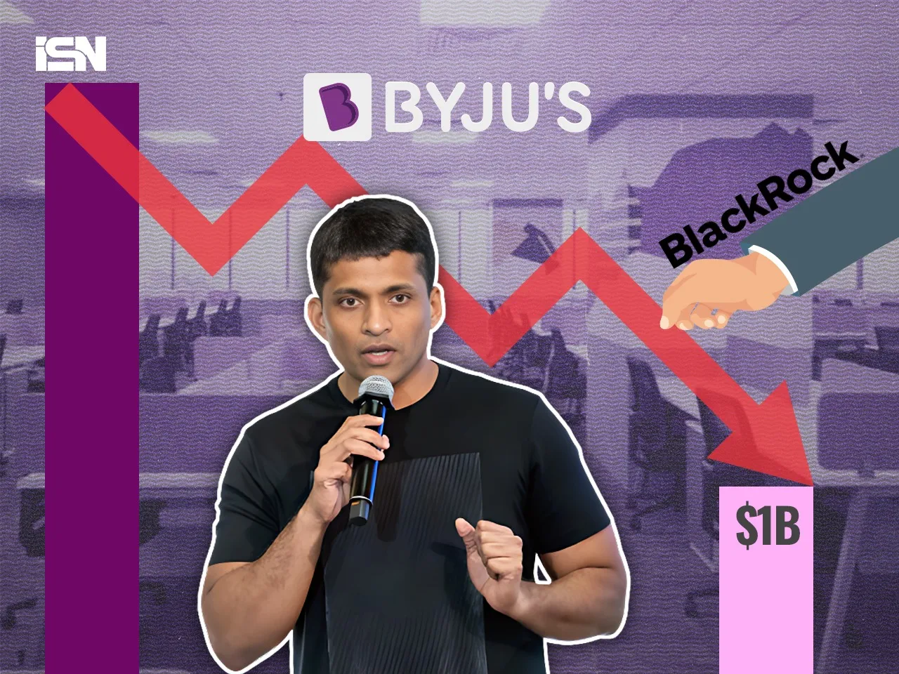 byjus valuation