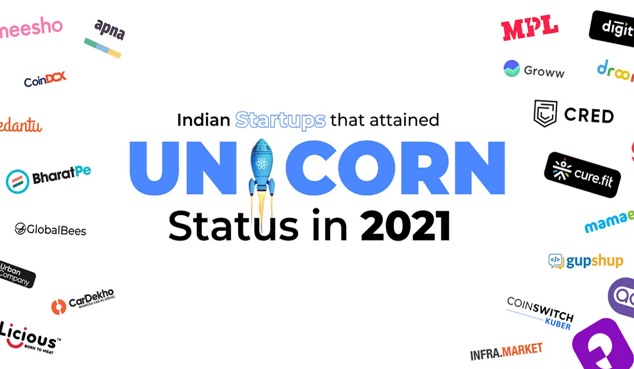 Indian startups that attained unicorns status in 2021