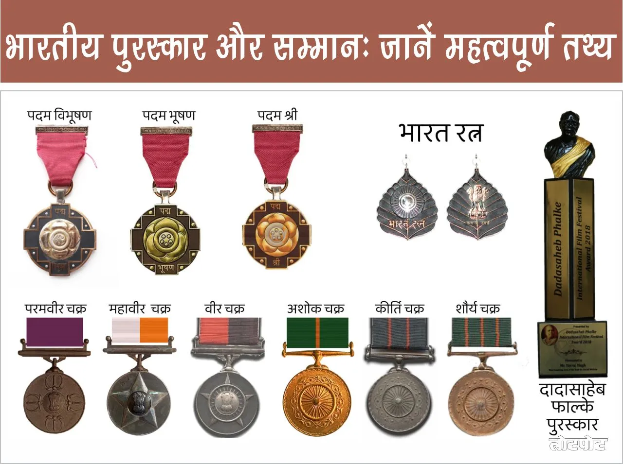 Indian Awards and Honors Know important facts