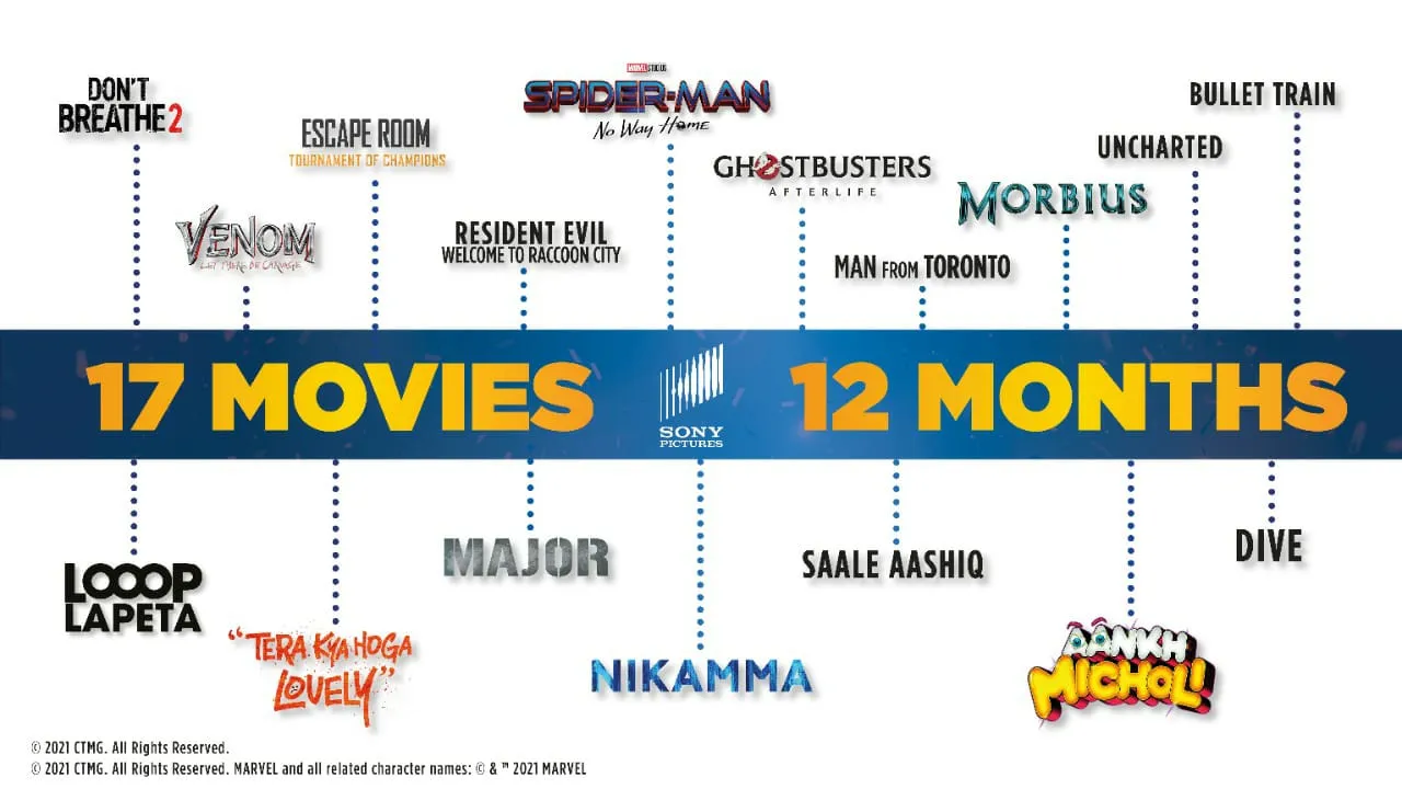 सोनी पिक्चर्स फिल्म्स इंडिया ने 17 से अधिक भारतीय और हॉलीवुड फिल्म रिलीज की एक पैक स्लेट का अनावरण किया।