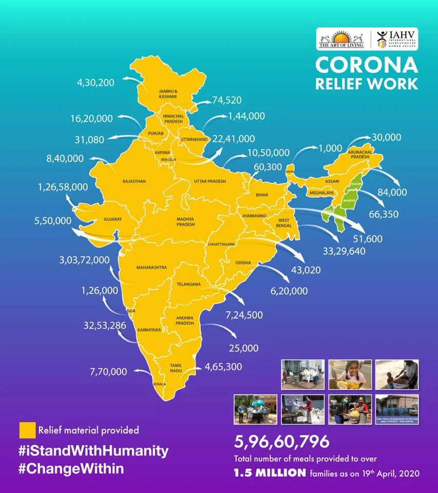 #iStandWithHumanity के साथ खड़ा हुआ बॉलीवुड, 15 लाख से अधिक परिवारों को मिलेगा भोजन और राशन