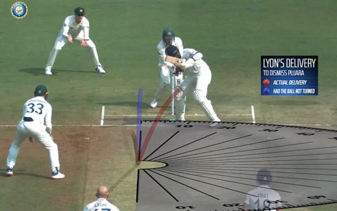 Pujara's dismissal