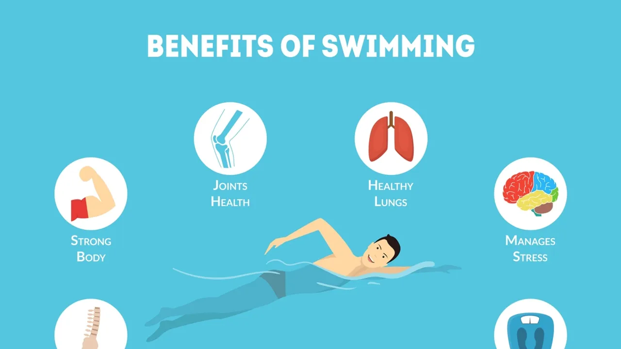 The Profound Health Benefits of Swimming: A Comprehensive Guide