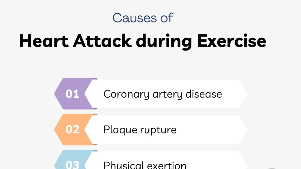Exercising Your Heart Safely Recognizing the Warning Signs of a
