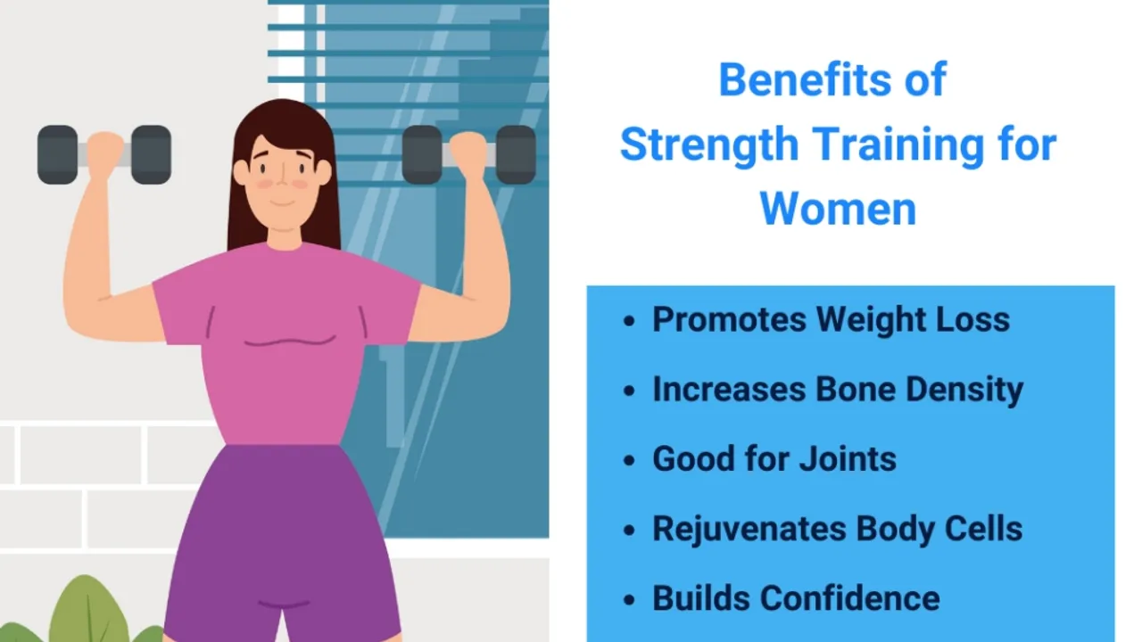 Empowering Women Through Weight Training: A Stronger, Healthier Future