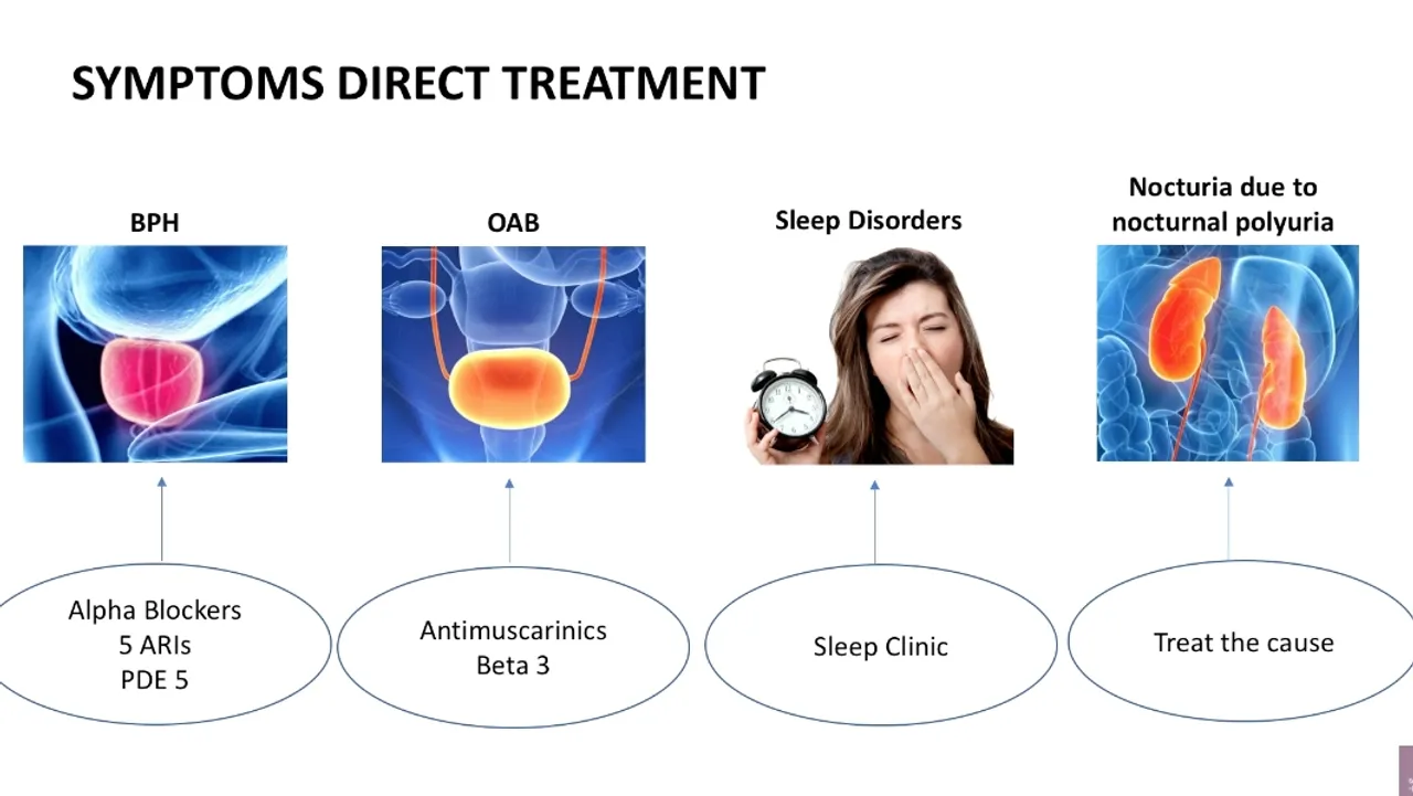 The Nighttime Struggle: Understanding and Managing Nocturia