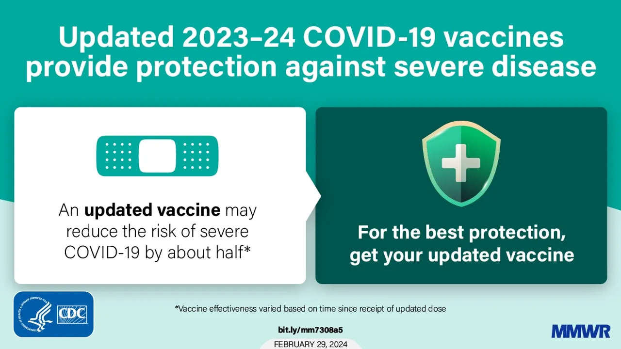 New Study Validates Updated COVID-19 Vaccine's Efficacy in Preventing Severe Cases