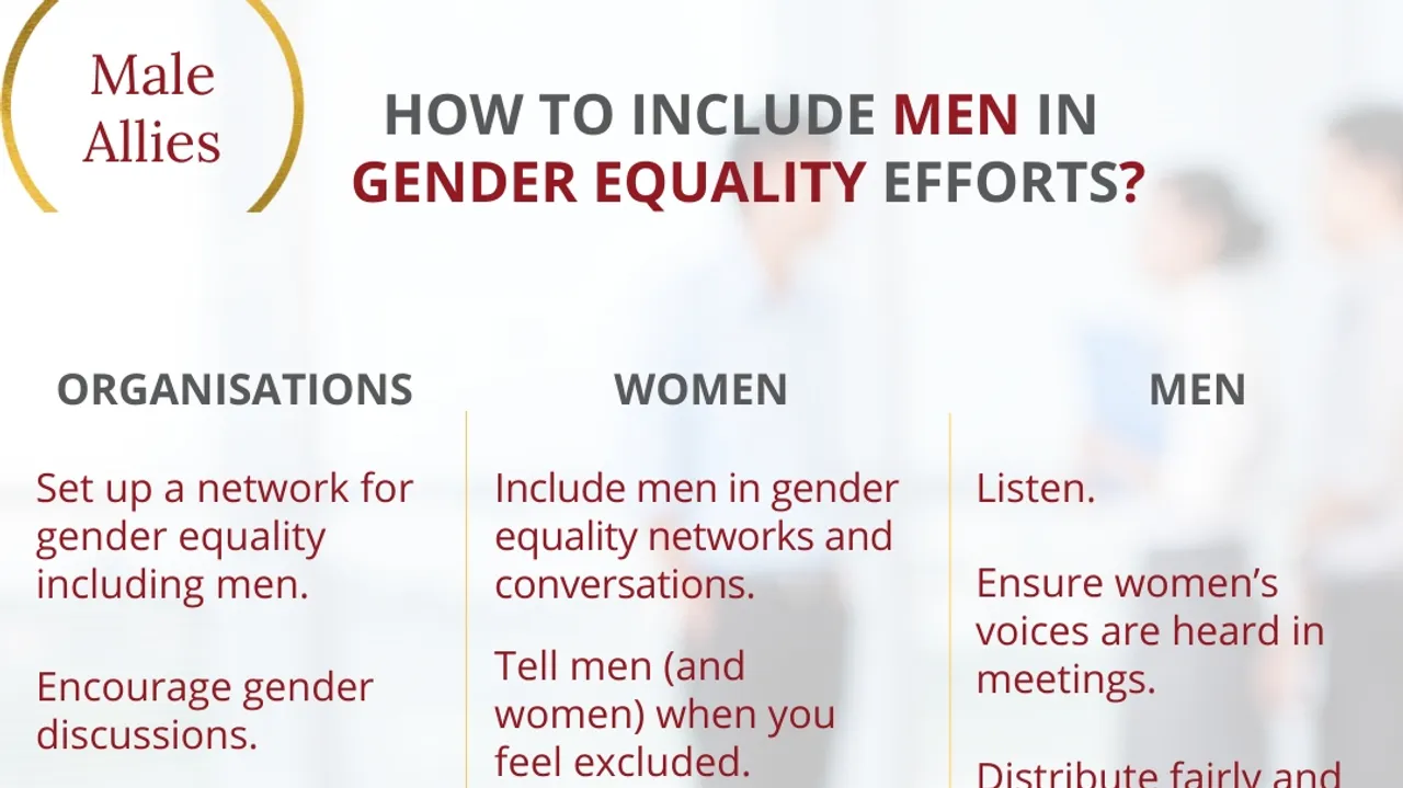 Engaging Men in Gender Equality: A Global Imperative for Change