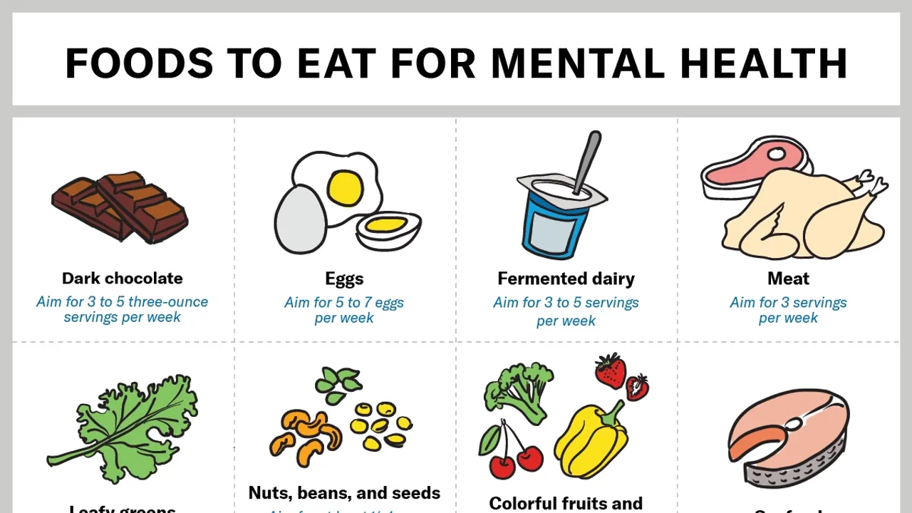 Feeding Happiness: How Your Diet Directly Influences Your Mental Well-being