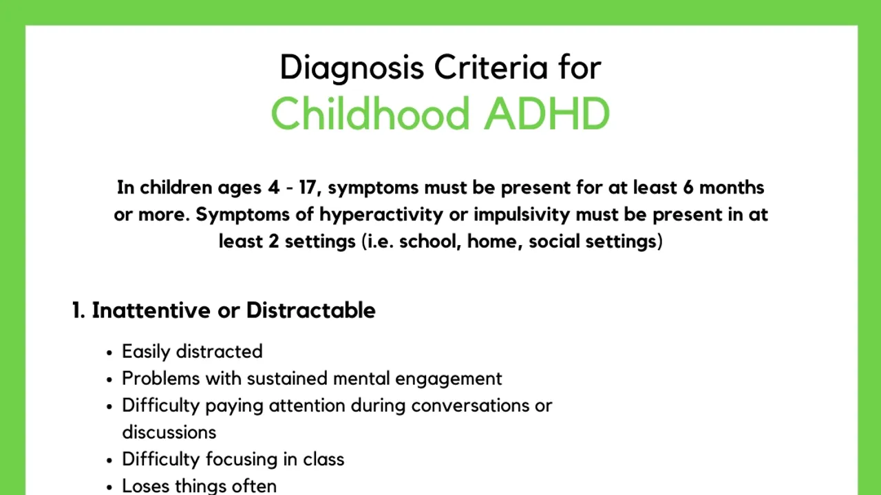 Navigating the Fine Line: ADHD Diagnosis Among the Youngest in Class