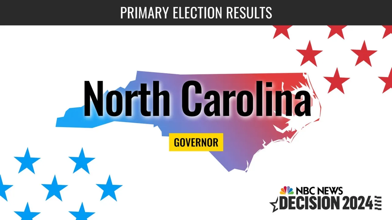 Shifts in North Carolina's Political Landscape: Education and Governance at a Crossroads