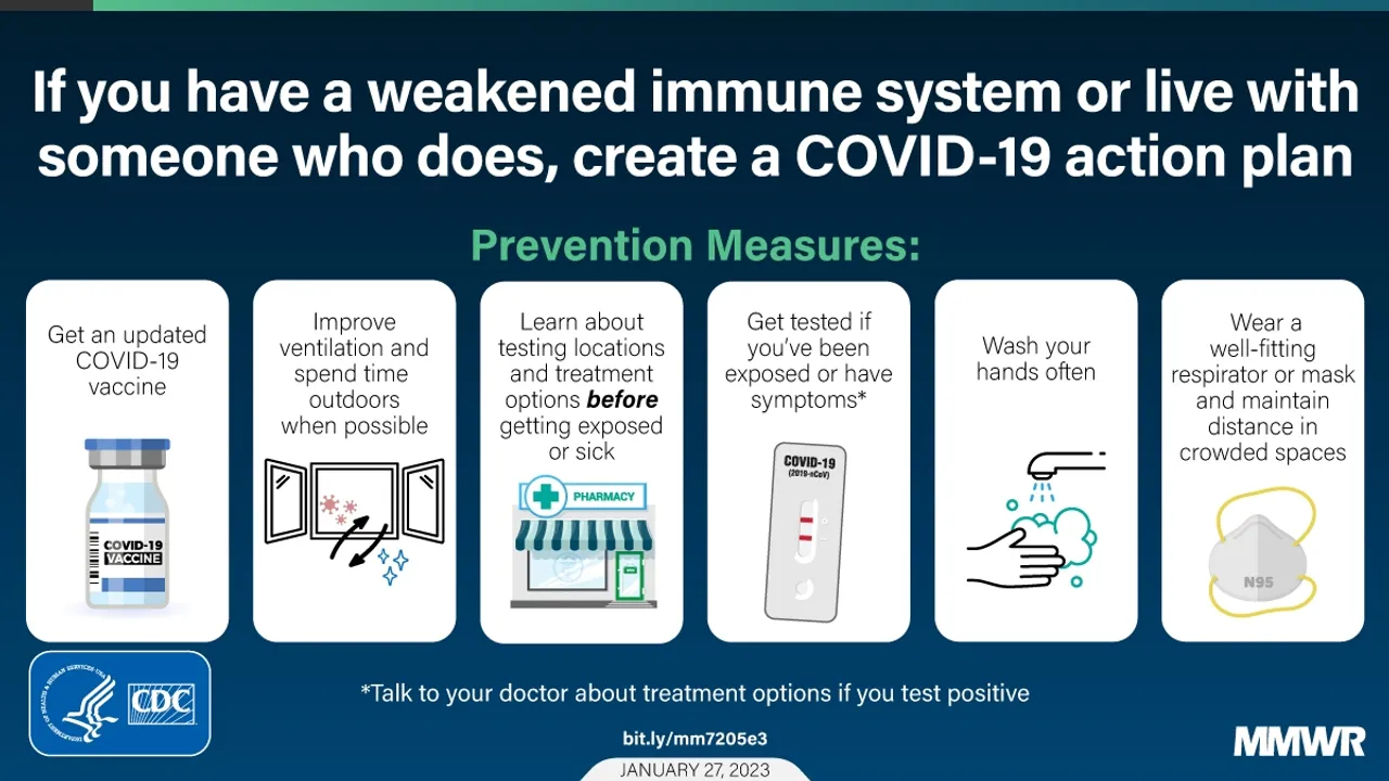 CDC Overhauls COVID19 Isolation Guidance in a Step Towards Normalcy