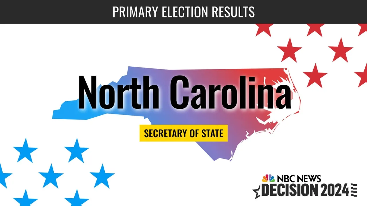 North Carolina Primaries Signal Shifts in Educational and Political Landscapes
