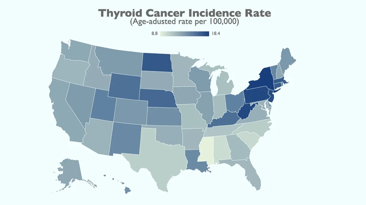 Unmasking the Silent Epidemic: Thyroid Disease's Grip on Kentucky and Beyond