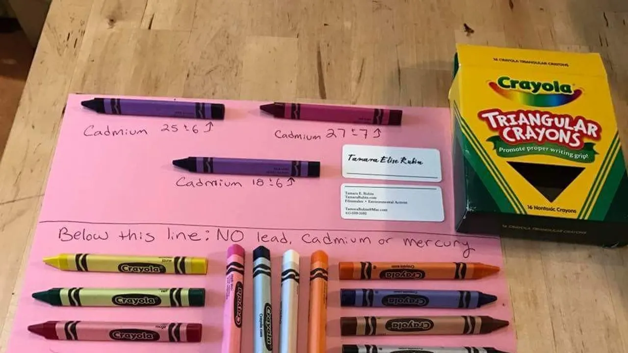 Crayons and Child Safety Understanding the Risks and Preventive Measures