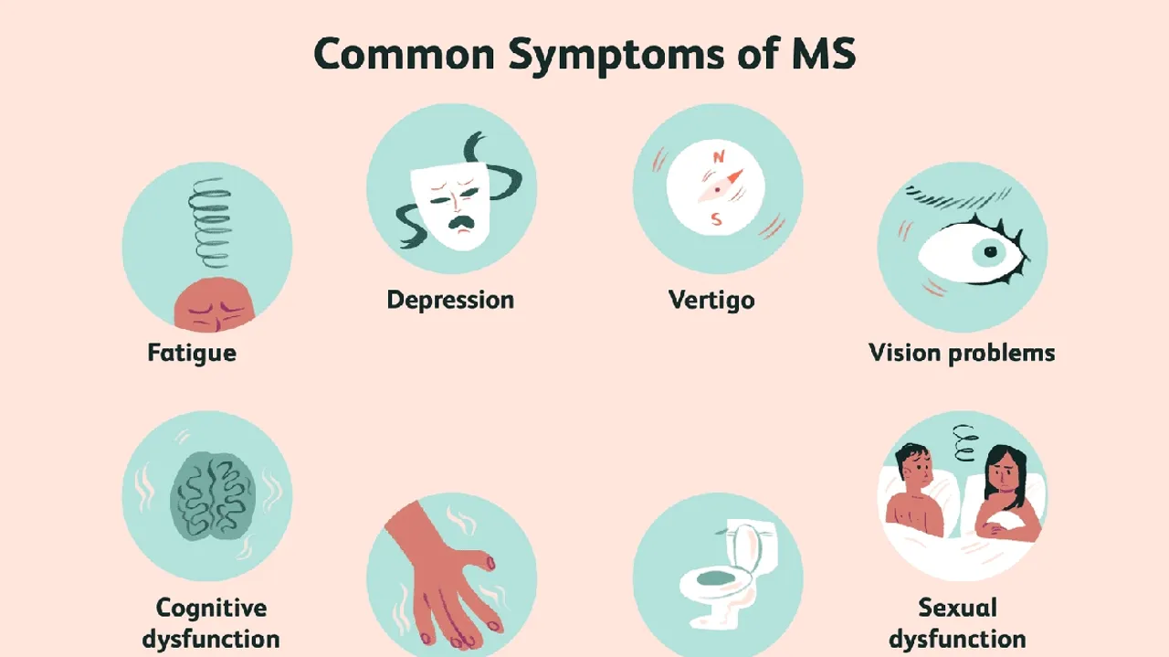 Depression, Constipation, UTIs and Sexual Dysfunction: Potential Early Warning Signs of Multiple Sclerosis