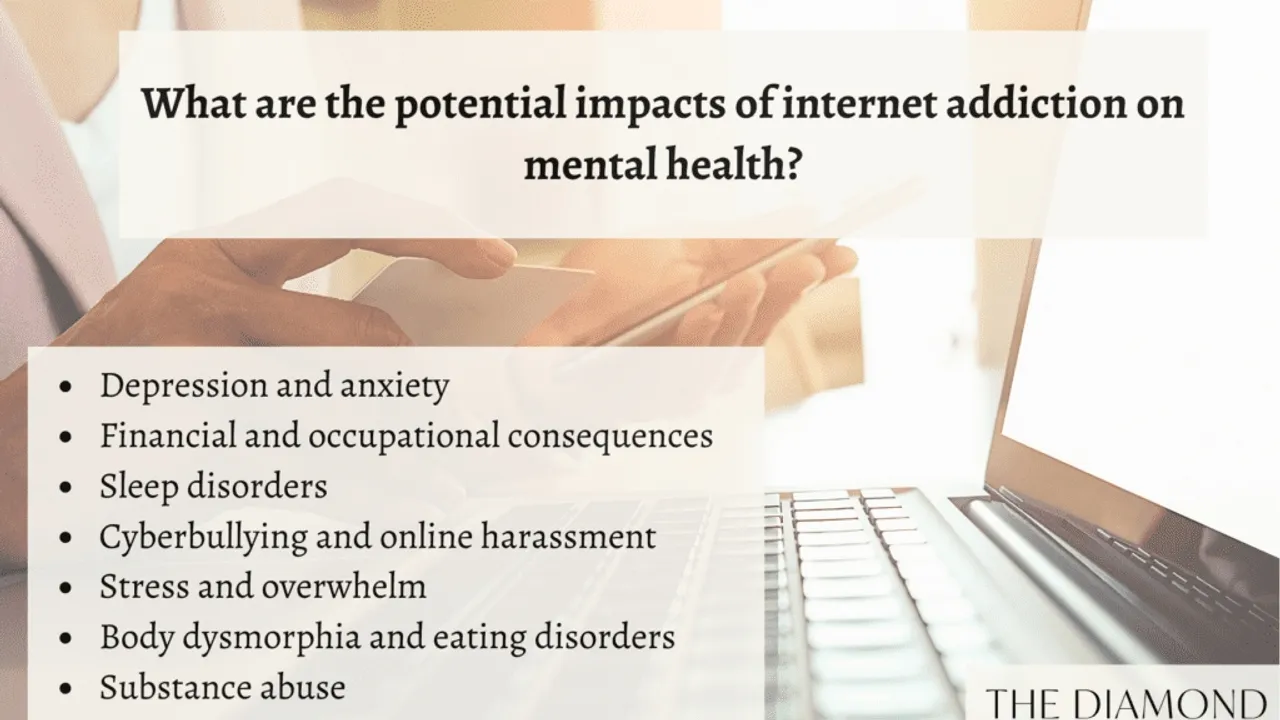 The Addictive Nature of Use Understanding the Impact on