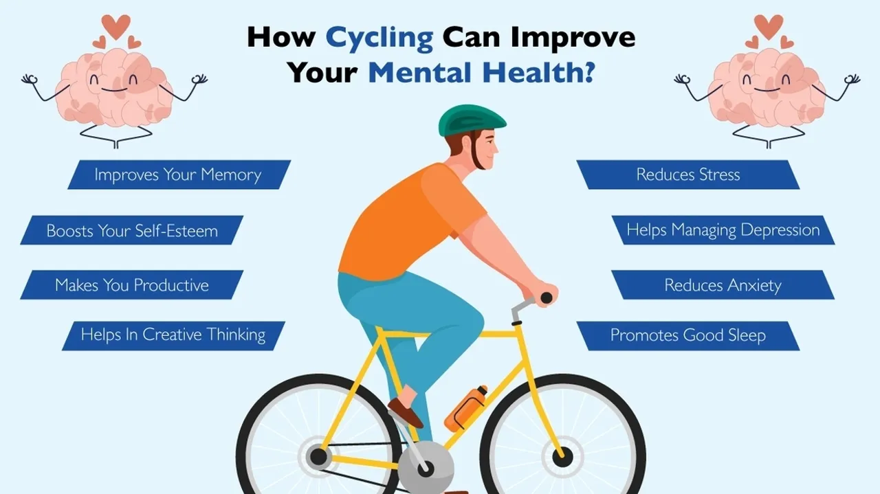 Mental Health Benefits of Cycling to Work Insights from Edinburgh Study