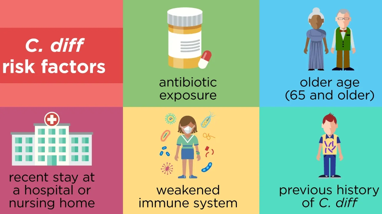 Preventing C. Diff Infection After Antibiotics The Role of Probiotics