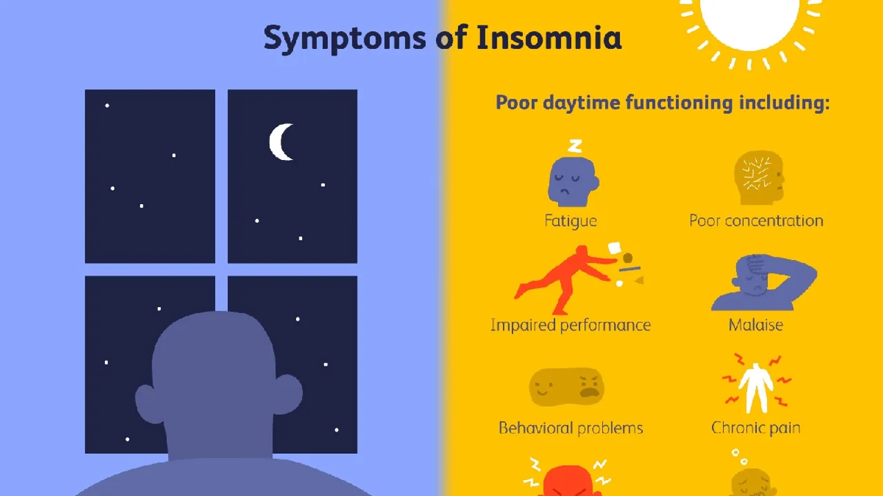 Understanding Insomnia Causes, Impacts, and Ways to Manage It
