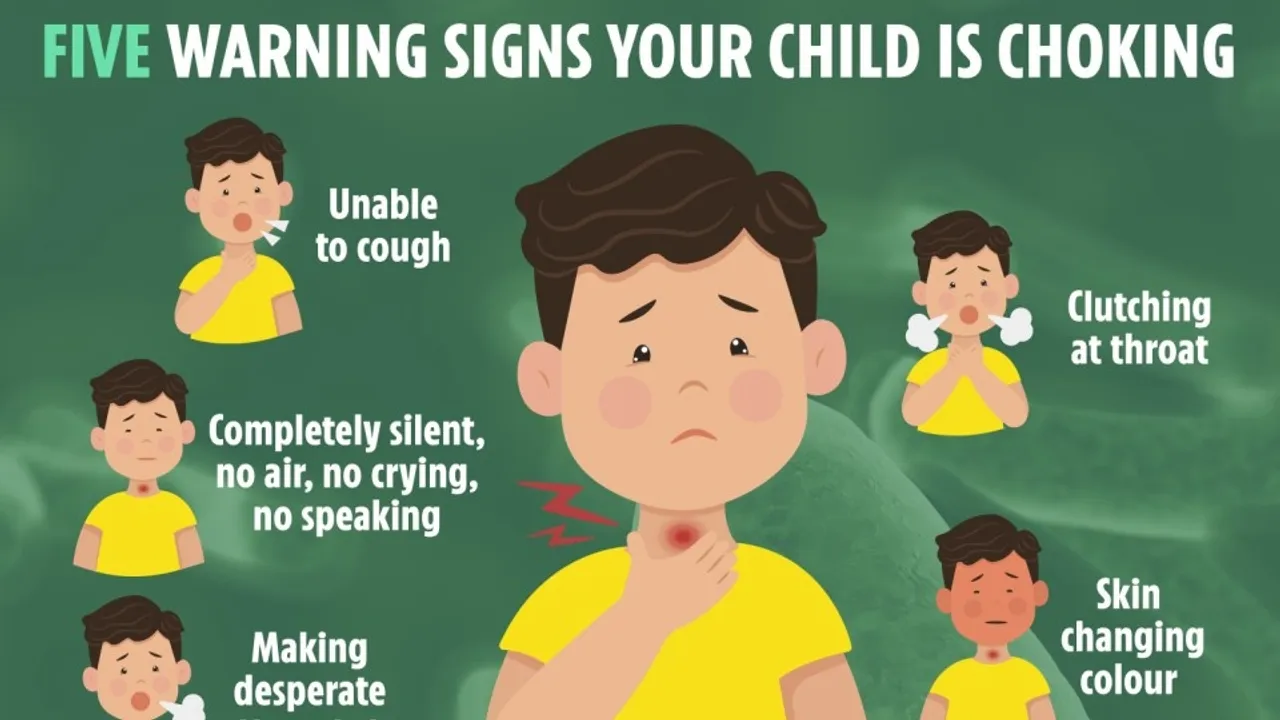 Recognizing and Responding to Choking Incidents in Children: A Guide