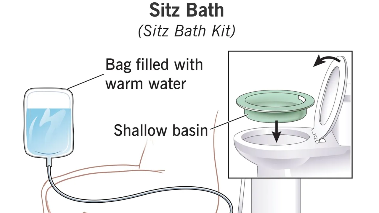 The Healing Power of Sitz Baths Relief for Perineal and