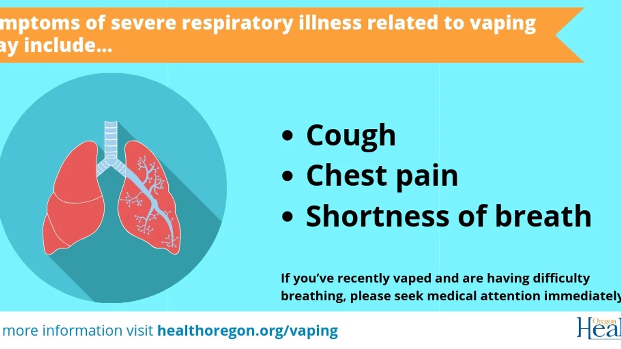 Understanding the Potential Dangers of Vaping A Comprehensive Guide