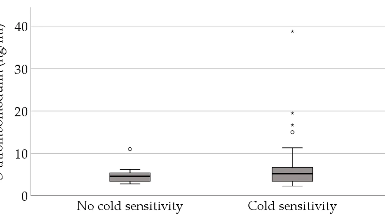 HandArm Vibration Injury New Insights into Diagnosis and Management