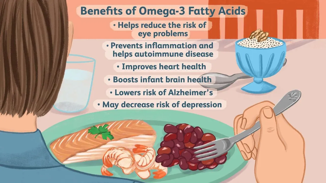 The Sources and Health Benefits of Omega-3 Fatty Acids