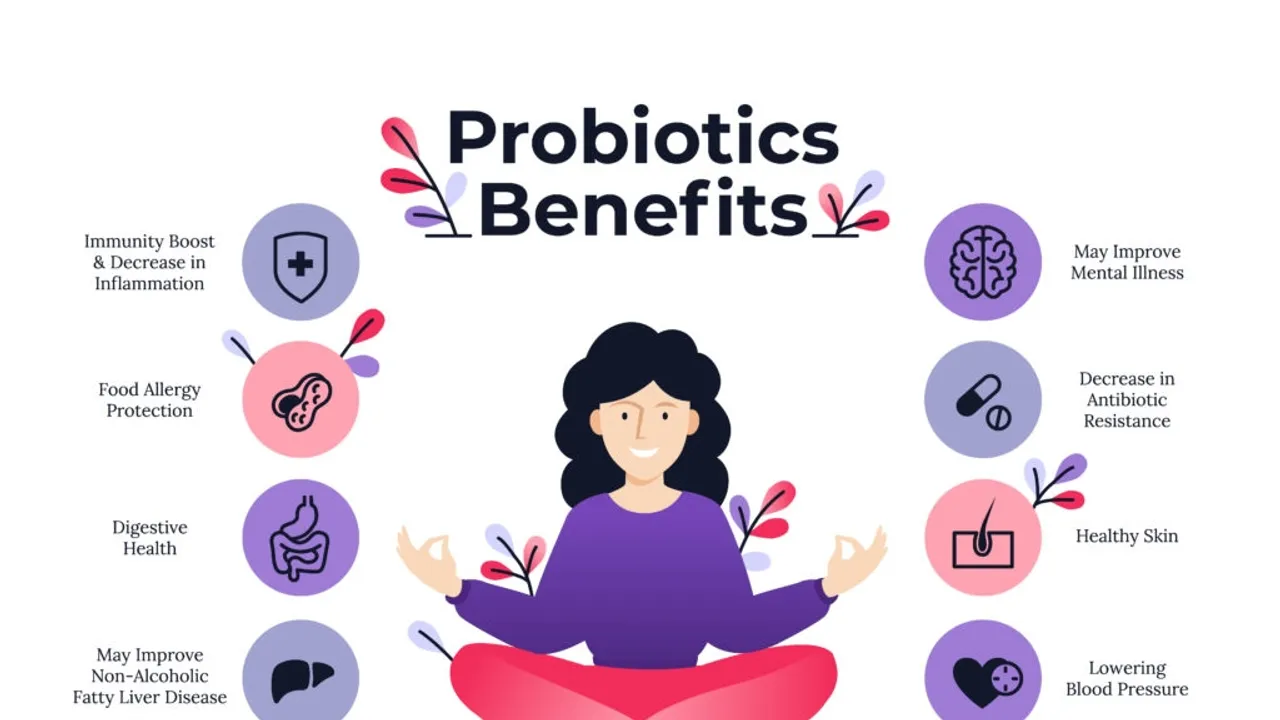 Unlocking the Power of Probiotics: A Comprehensive Guide