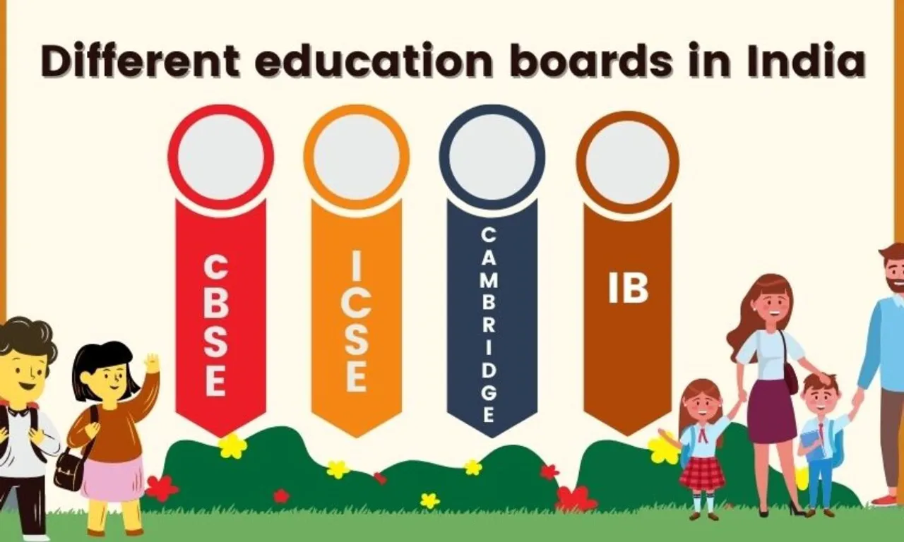 educational board