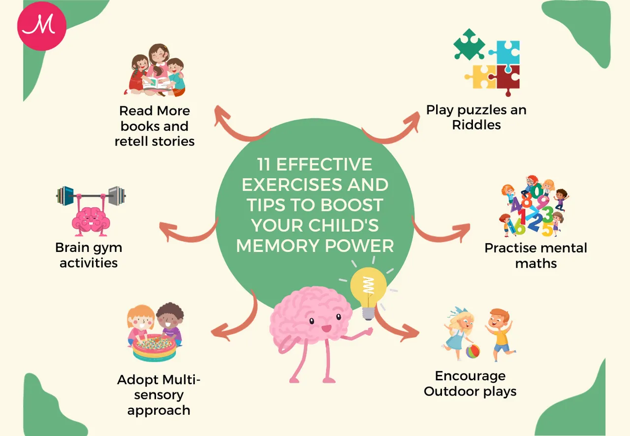 11 Effective Exercises and Tips to Boost Your Child's Memory Power