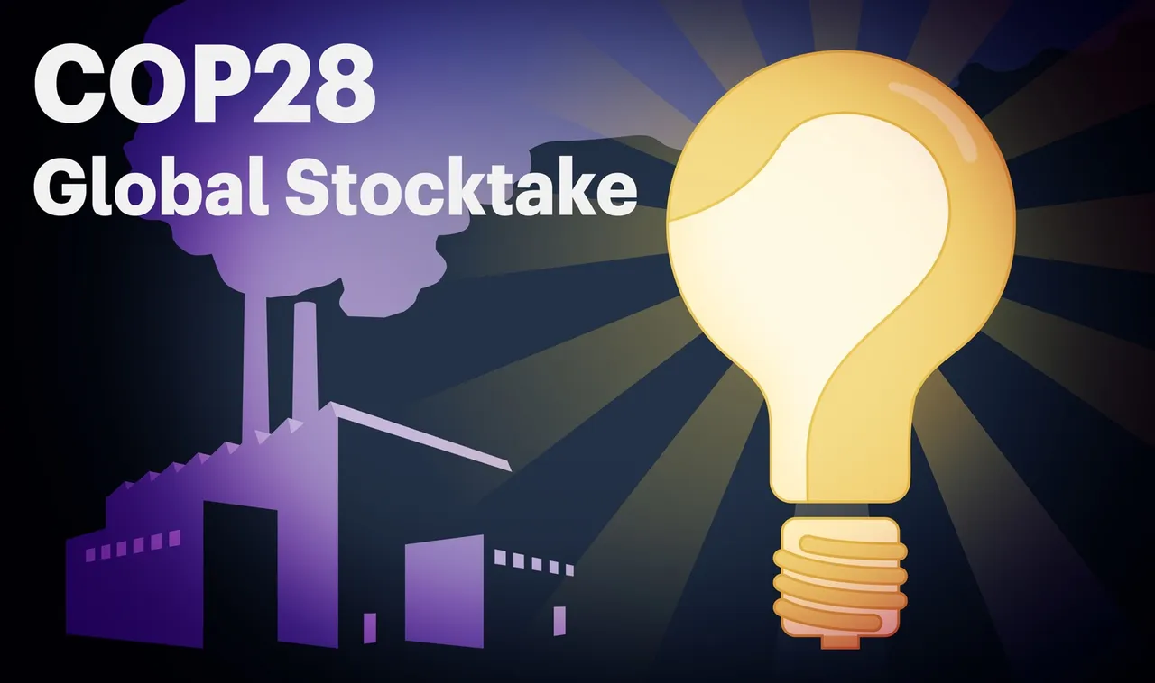COP28 Global Stocktake