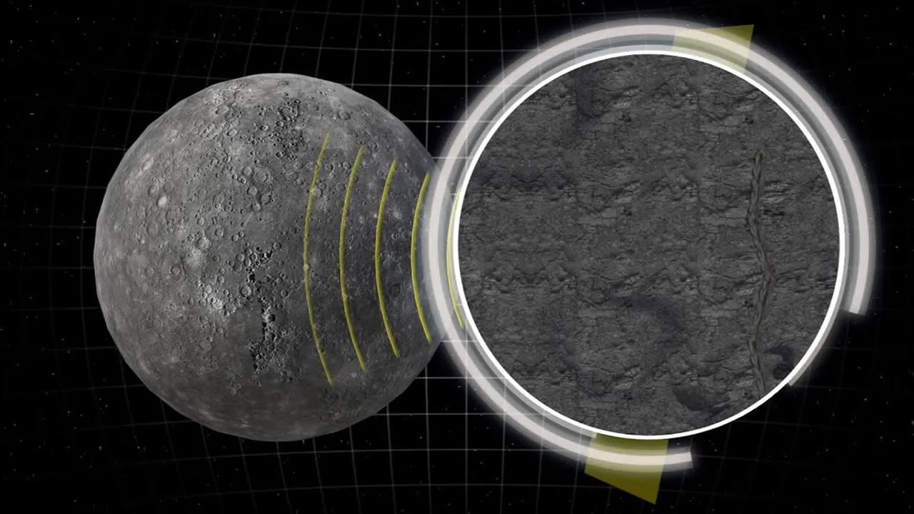 Mercury: Shrinking planet is still getting smaller – new research