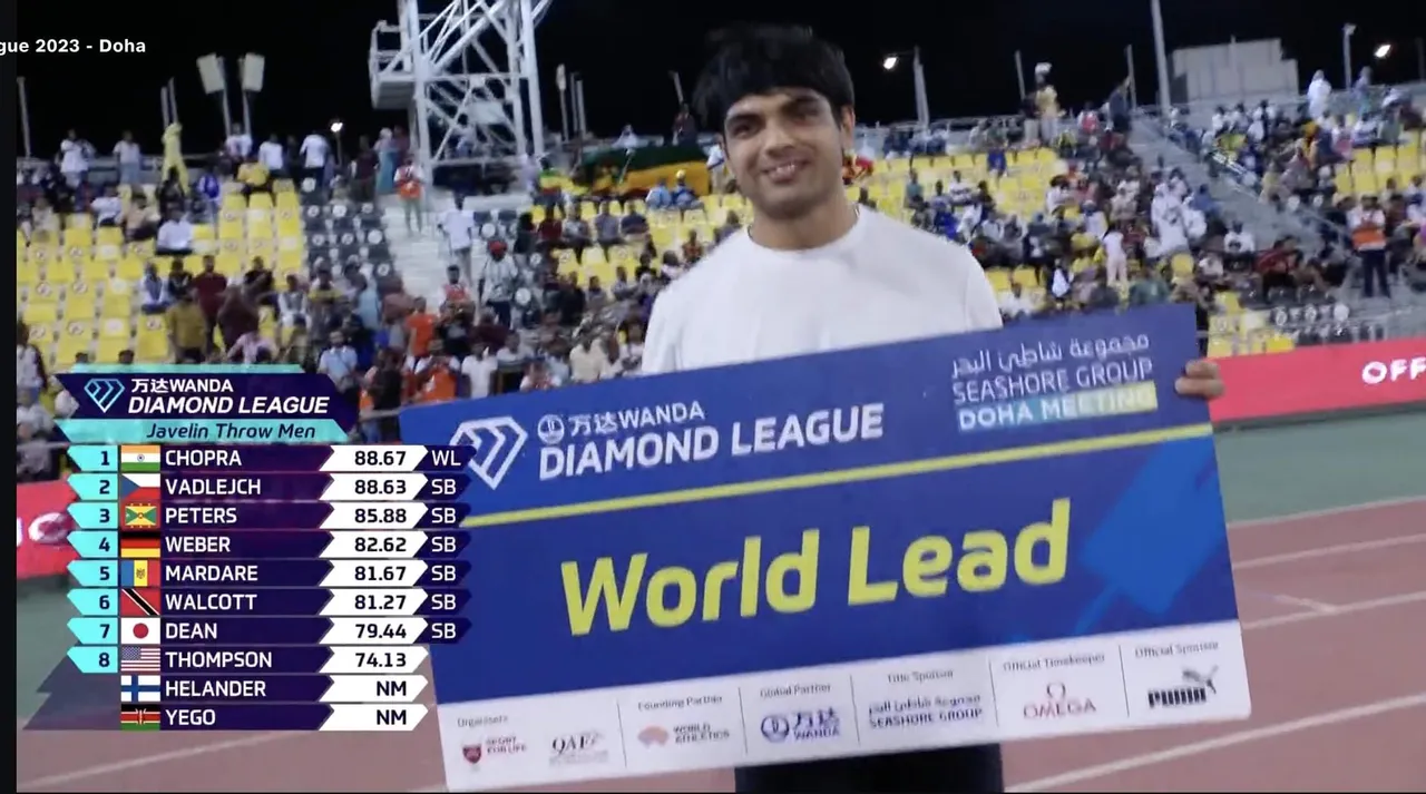 PM Modi congratulates Neeraj Chopra on Doha Diamond League win