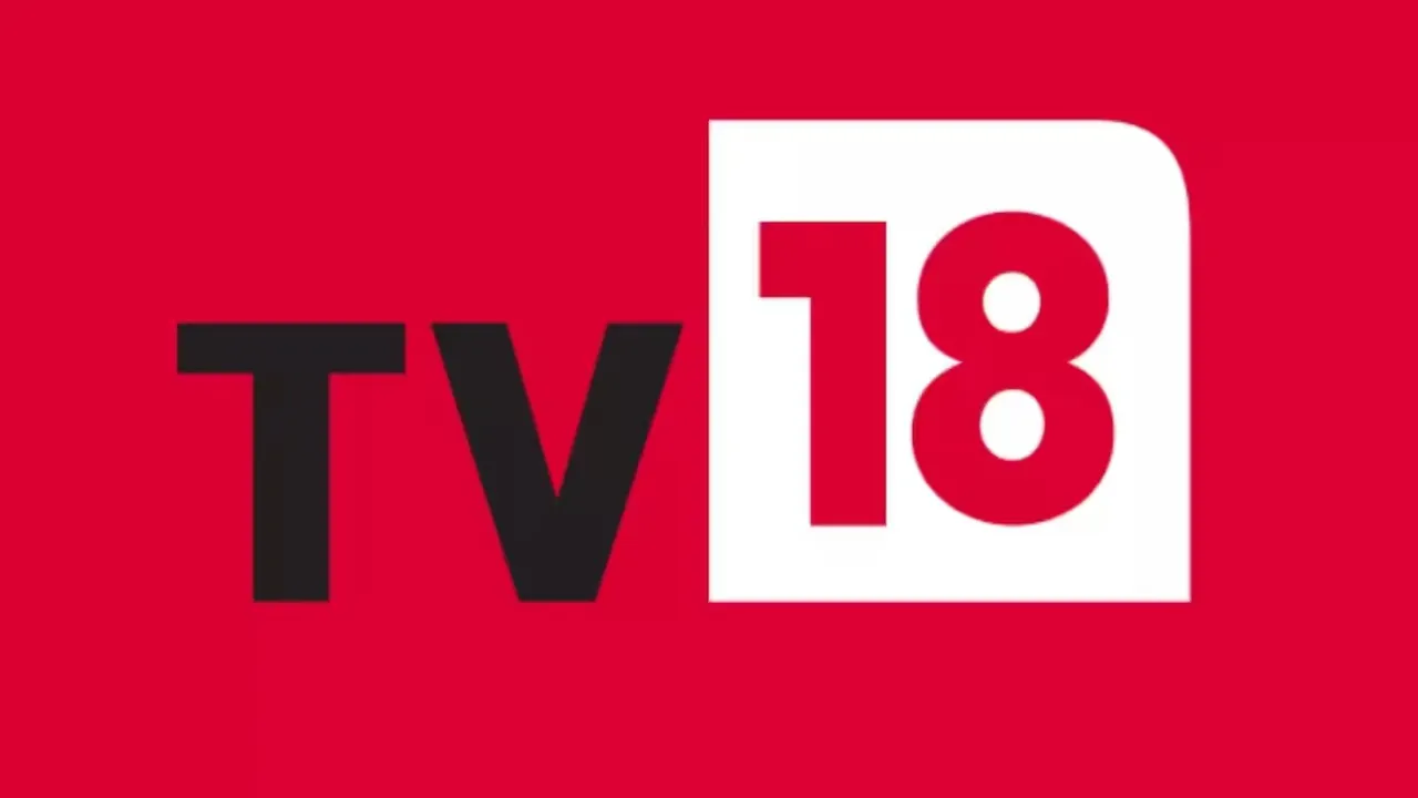 TV18 Broadcast posts Rs 65 crore loss in Q2, revenue rises 22% to Rs 1,795 crore