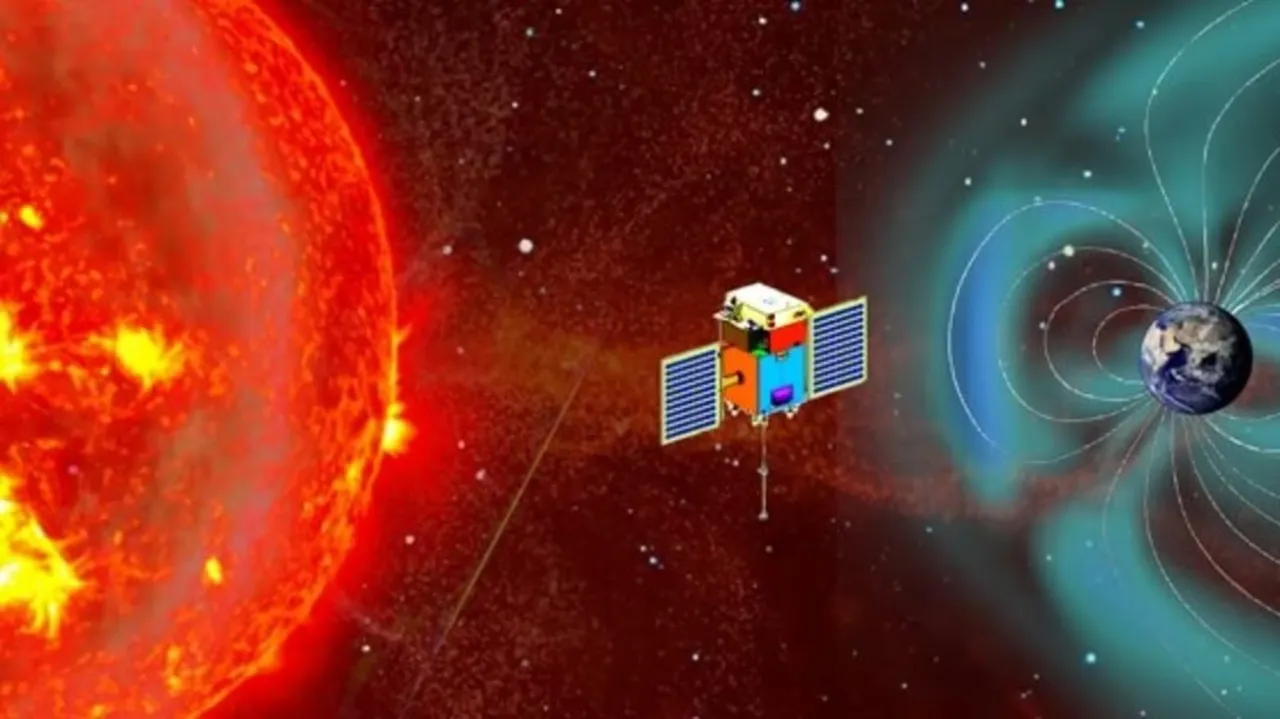 Aditya L1 solar mission.jpg
