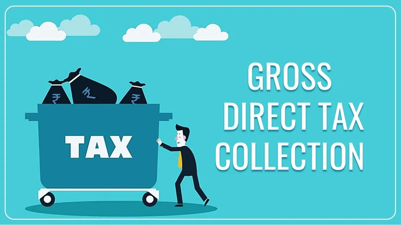 Direct tax collections