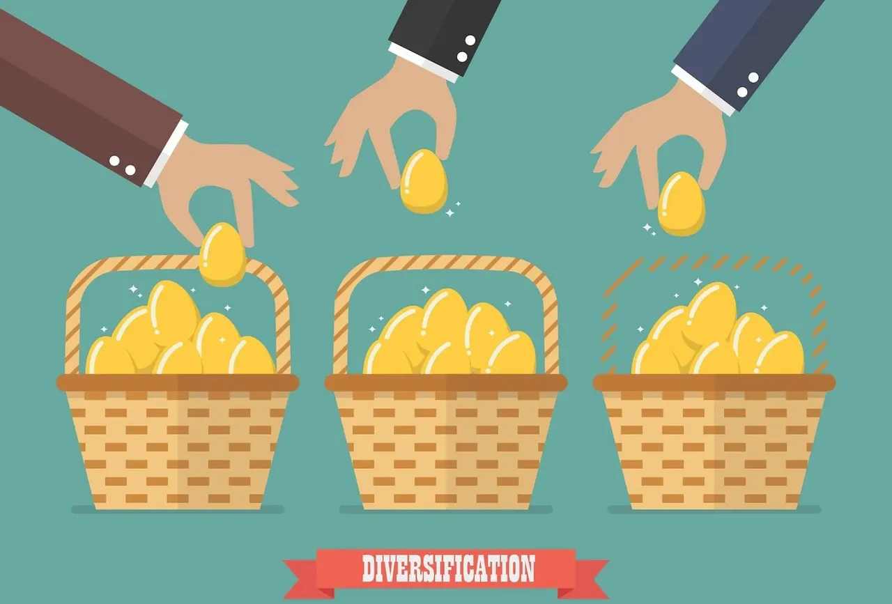 What does diversification entail in context of mutual funds and how does it operate?