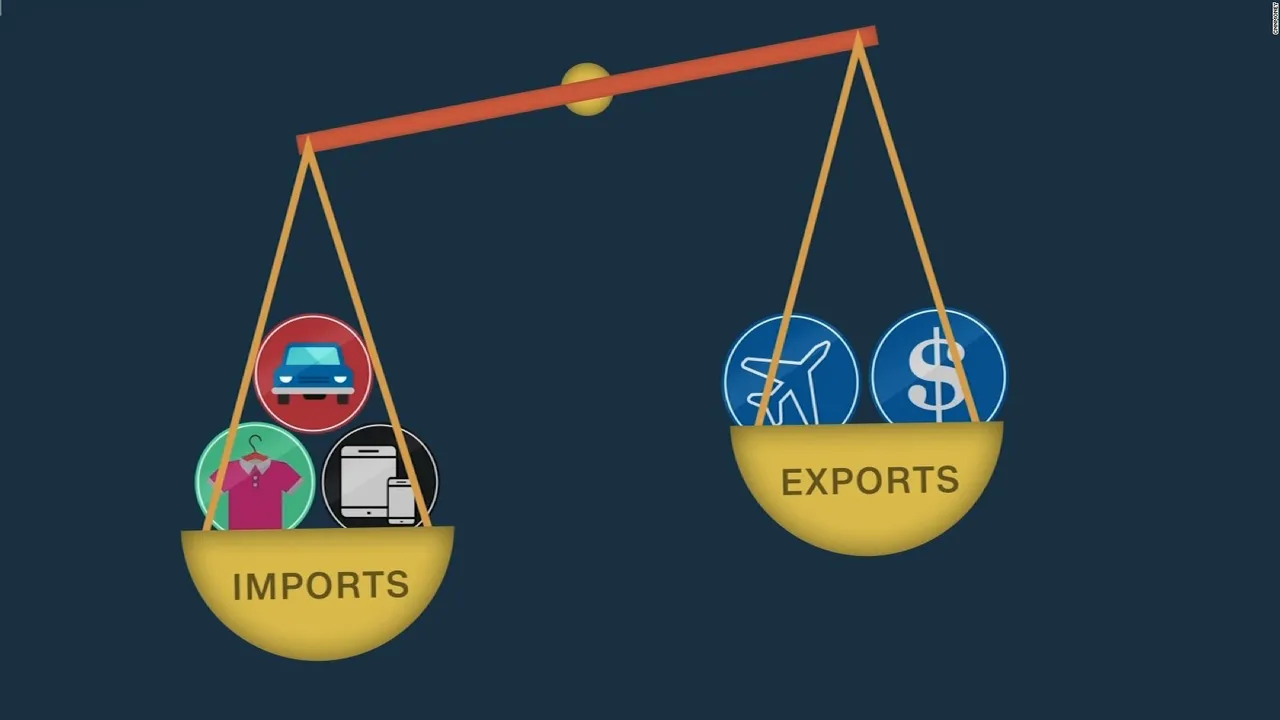 current account deficit Trade deficit