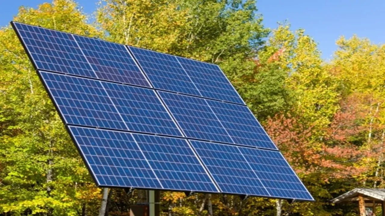 Rooftop solar capacity