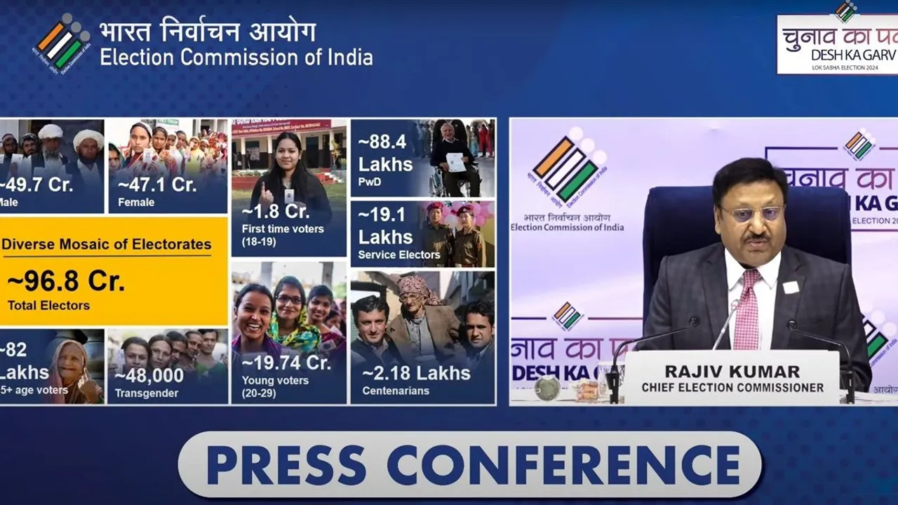 Chief Election Commissioner Rajiv Kumar says, We have a total of 96.8 crore electors.