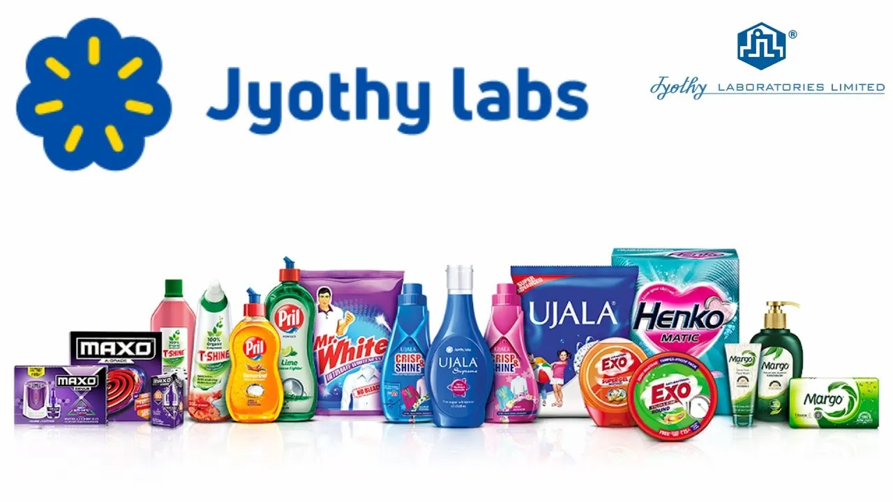 Jyothy Labs net profit jumps 35% to Rs 91 crore; revenue rises 11%