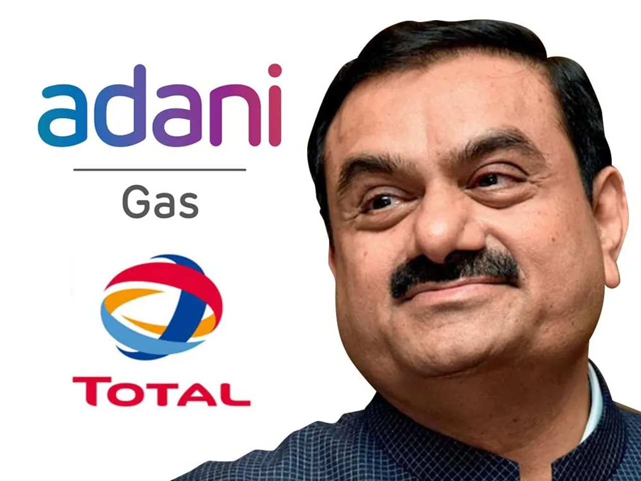 Adani Total gas Gautam Adani