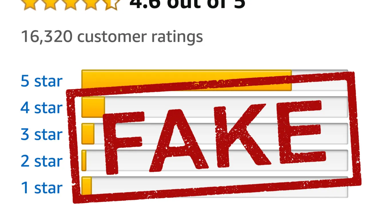 Govt announces norms to curb fake online reviews of products, services