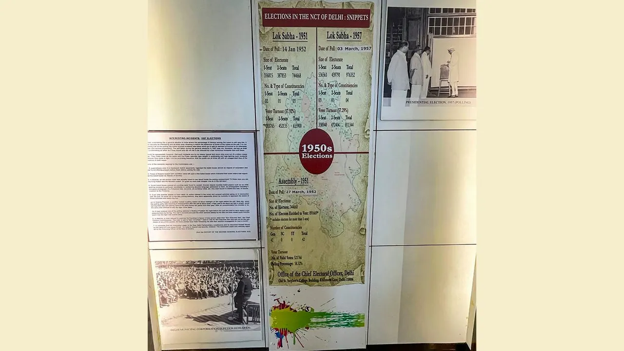 Data related to Lok Sabha polls held in the 1950s displyed on a panel at a poll museum, in New Delhi, Thursday, February 22, 2024