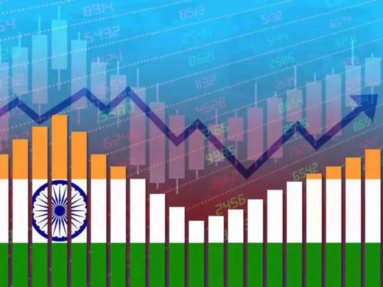 Indian Economy growth GDP