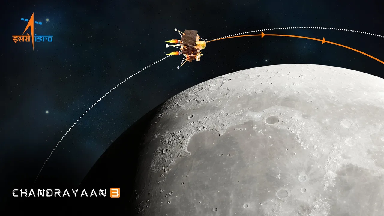An illustration showing ISRO's 'Chandrayaan-3' orbit of Landing Module (LM)